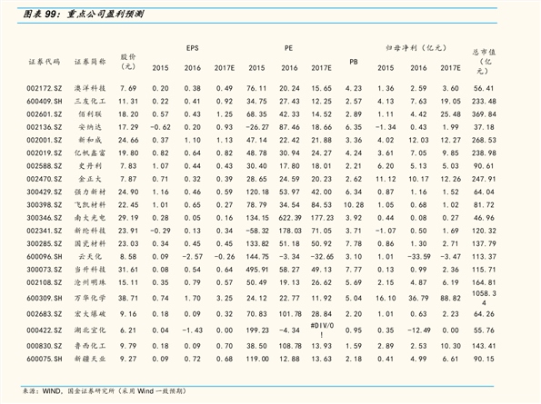 什么是年利率什么是月利率 20201211054114958251.png