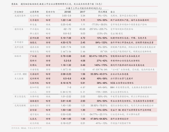 王者荣耀代打价格表(7个今日最新价格表)