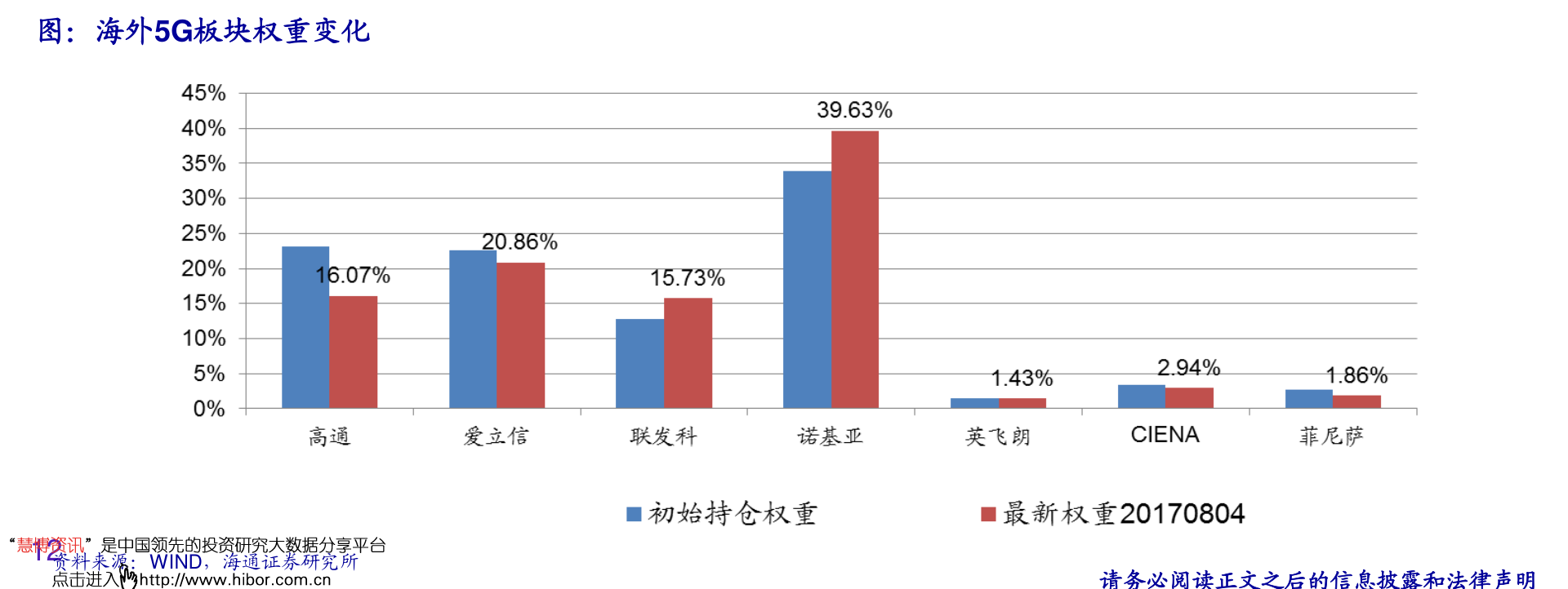 潍坊月嫂公司排行_潍坊月嫂价格(73个今日最新价格表)