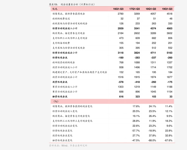 火葬场价格(89个今日最新价格表)