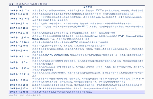 花生米今日价格走势 20201211104919026871.png