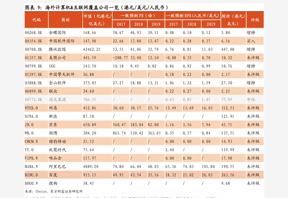 广电宽带价格(48个今日最新价格表)