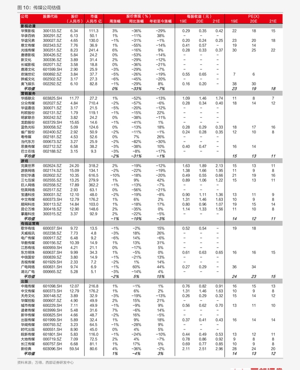 粮票价格查询(51个今日最新价格表)