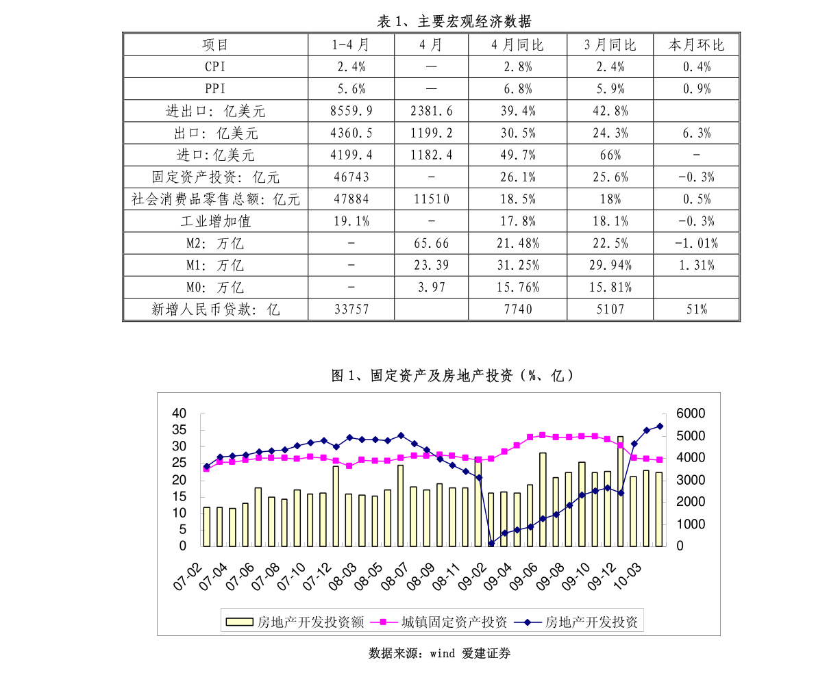十四五规划目的意义 20201211155557369860.png