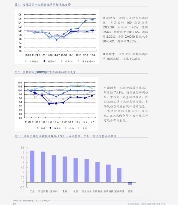 越南经济2020总量_越南经济图片(3)