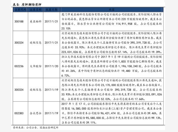 鸡宝图片和价格(52个今日最新价格表)