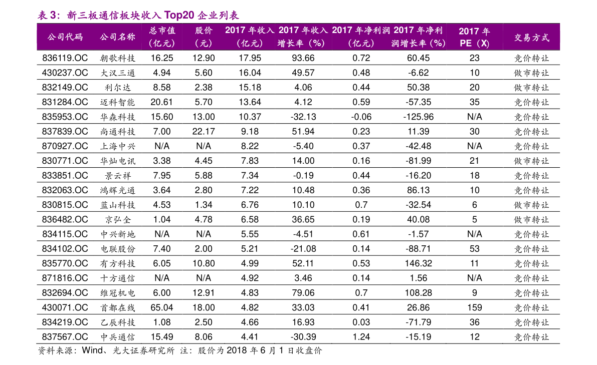 20201214115631891724.png
