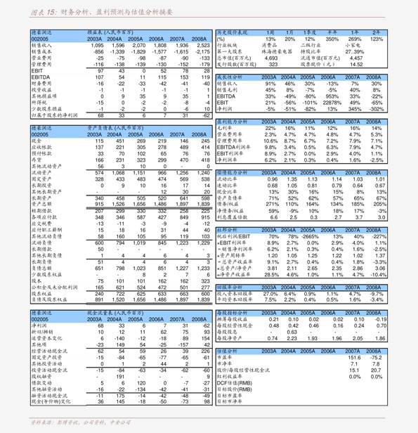 2021下半年gdp_2021下半年图片(3)