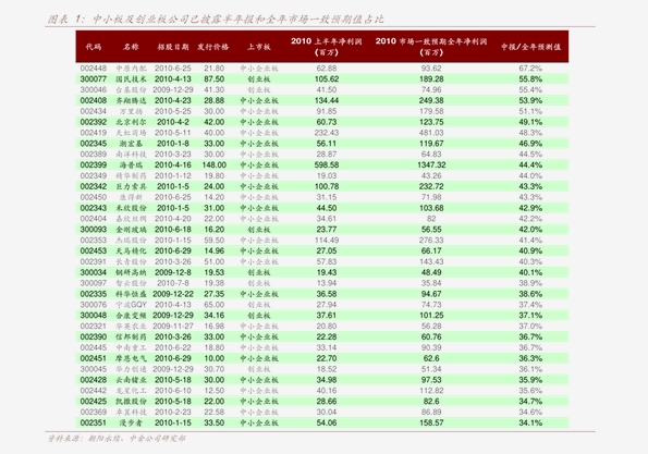 2021防城港东兴市gdp_2021年一季度广西14市GDP情况 南宁排第几,谁垫底