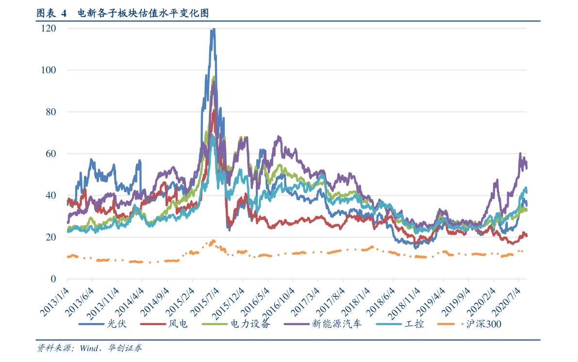 20201214150742446443.png