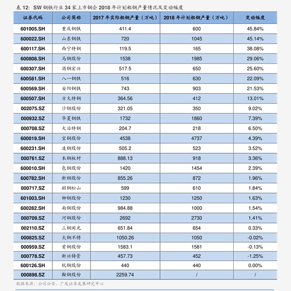 袁大头现在价格,42个今日最新价格表