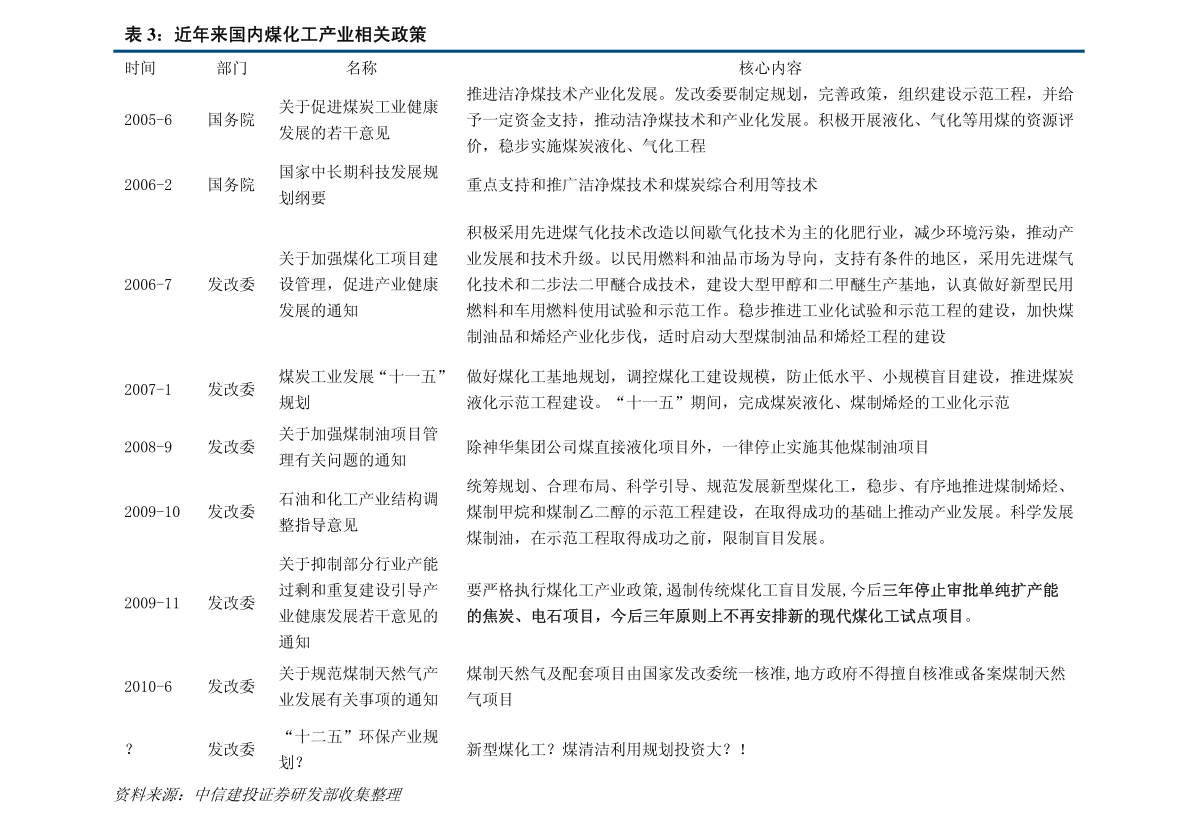 20201214153225331998.png