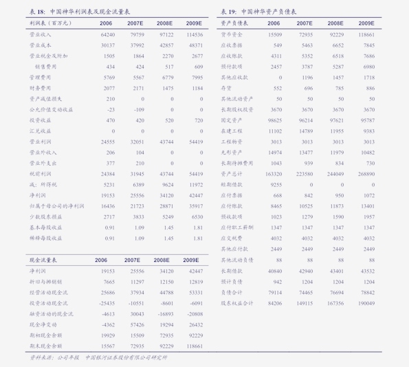 金澳科技 金澳科技