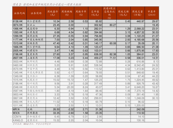 什么是短视频运营价目表 20201214155643090443.png