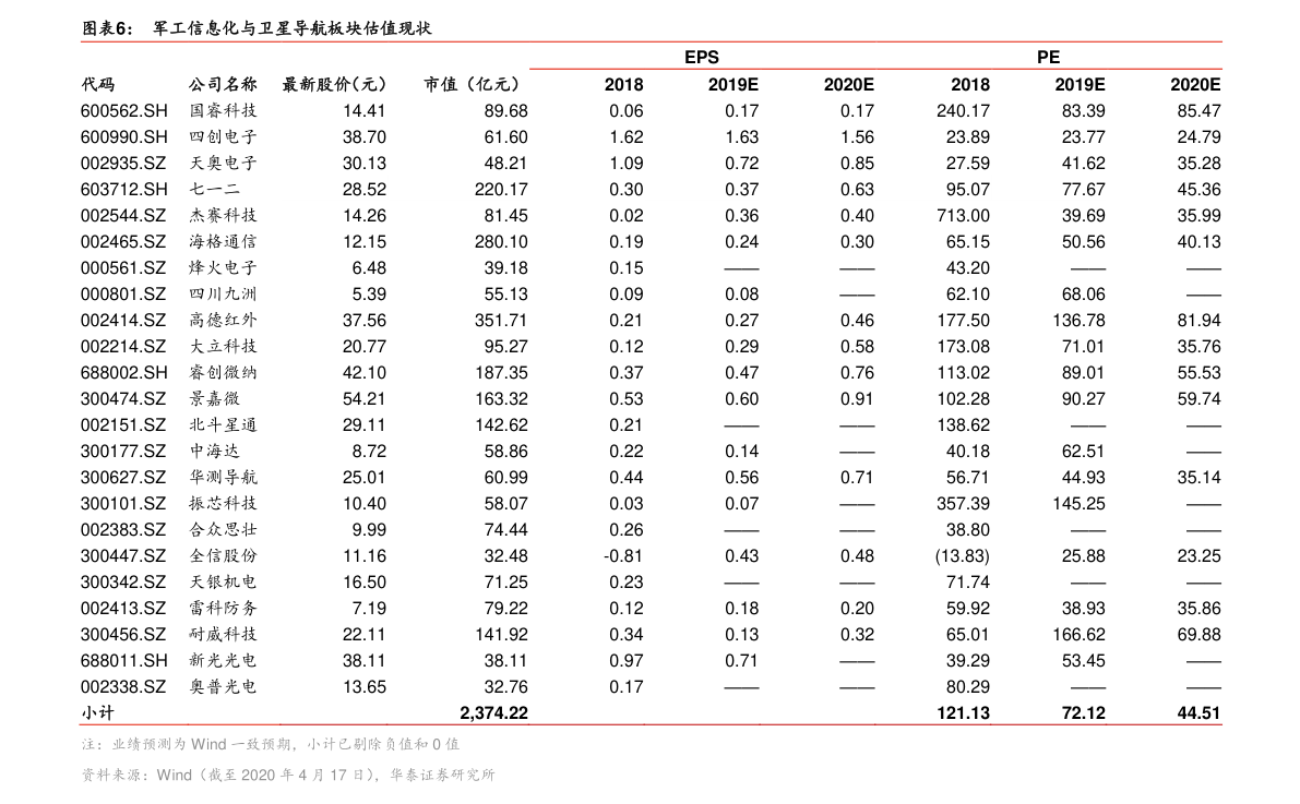 装饰材料大全价格表 20201214162754416509.png