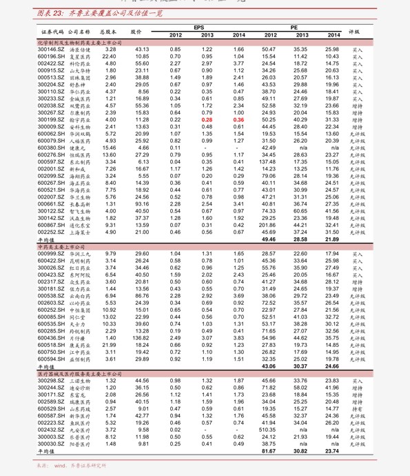 大重九软包价格,74个今日最新价格表