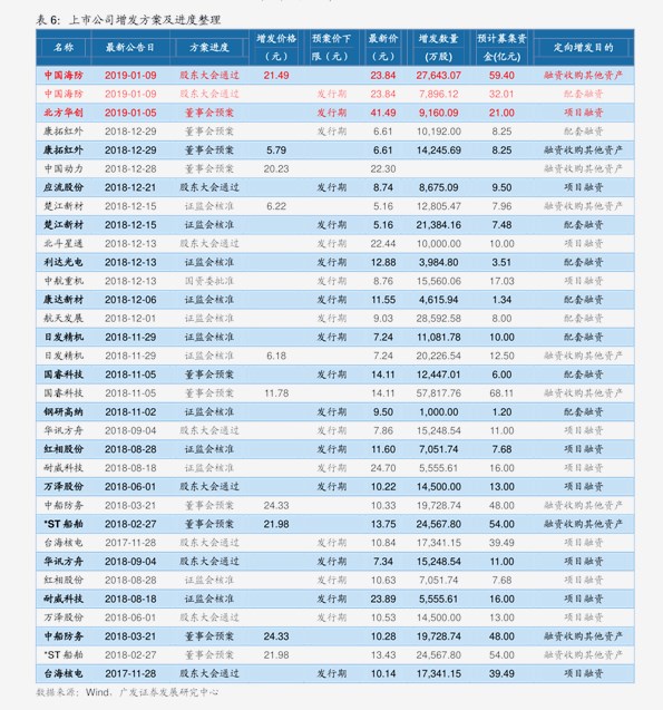 玻璃种飘花翡翠价格,62个今日最新价格表