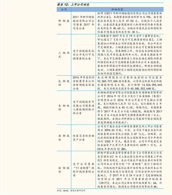 20201214172438399207.png