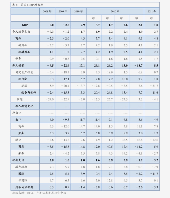 2021台湾和香港gdp_香港澳门台湾日本一级(2)