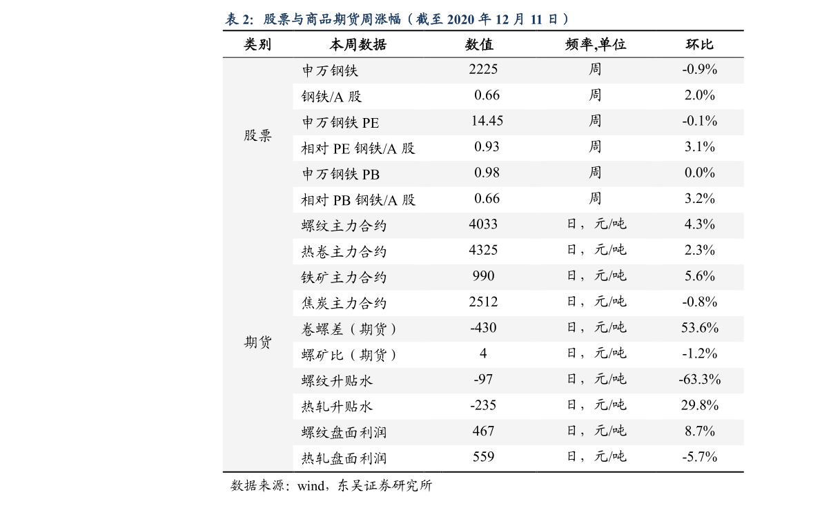 康宝莱奶昔价格,5个今日最新价格表