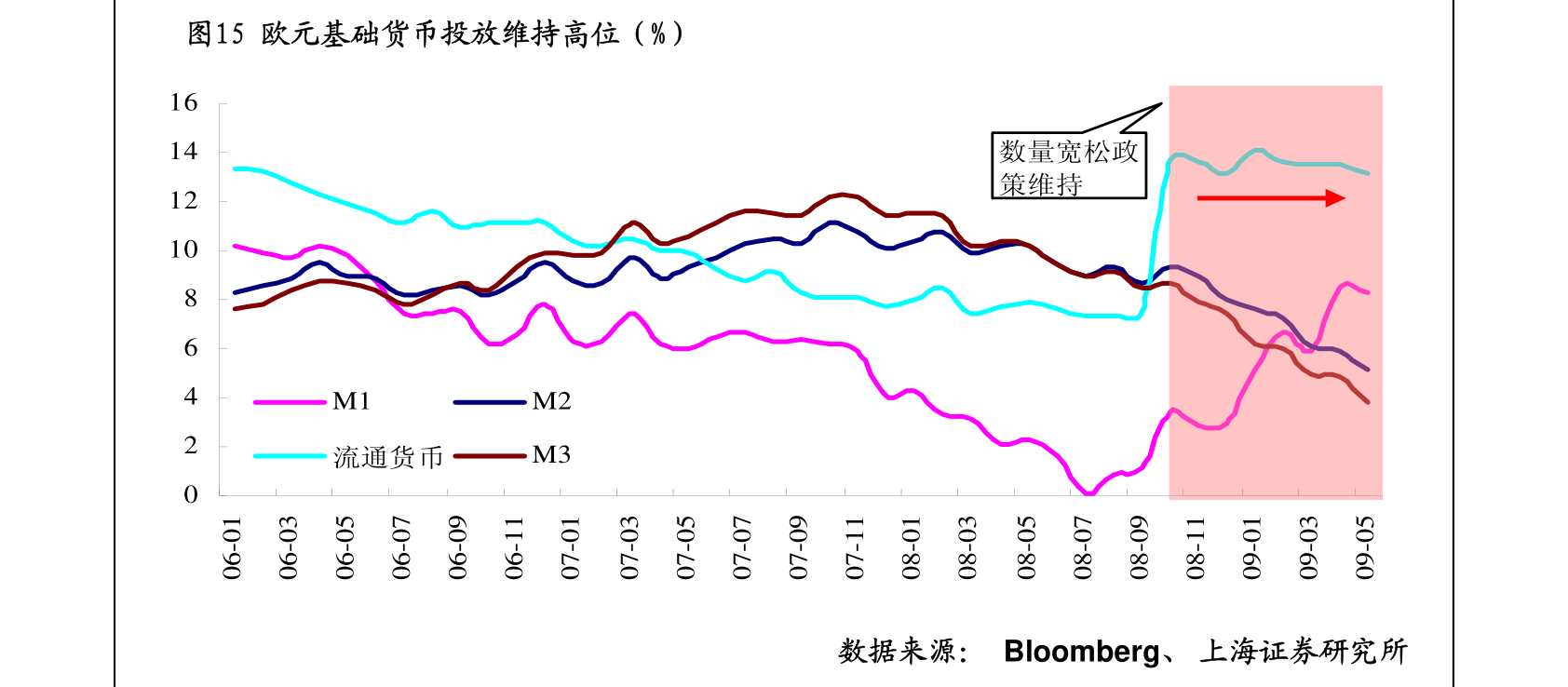 如何筛选优质价值股 20201214194733542717.png