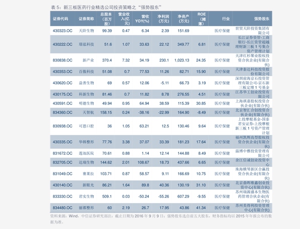 泰山儒风细支爆珠价格,87个今日最新价格表