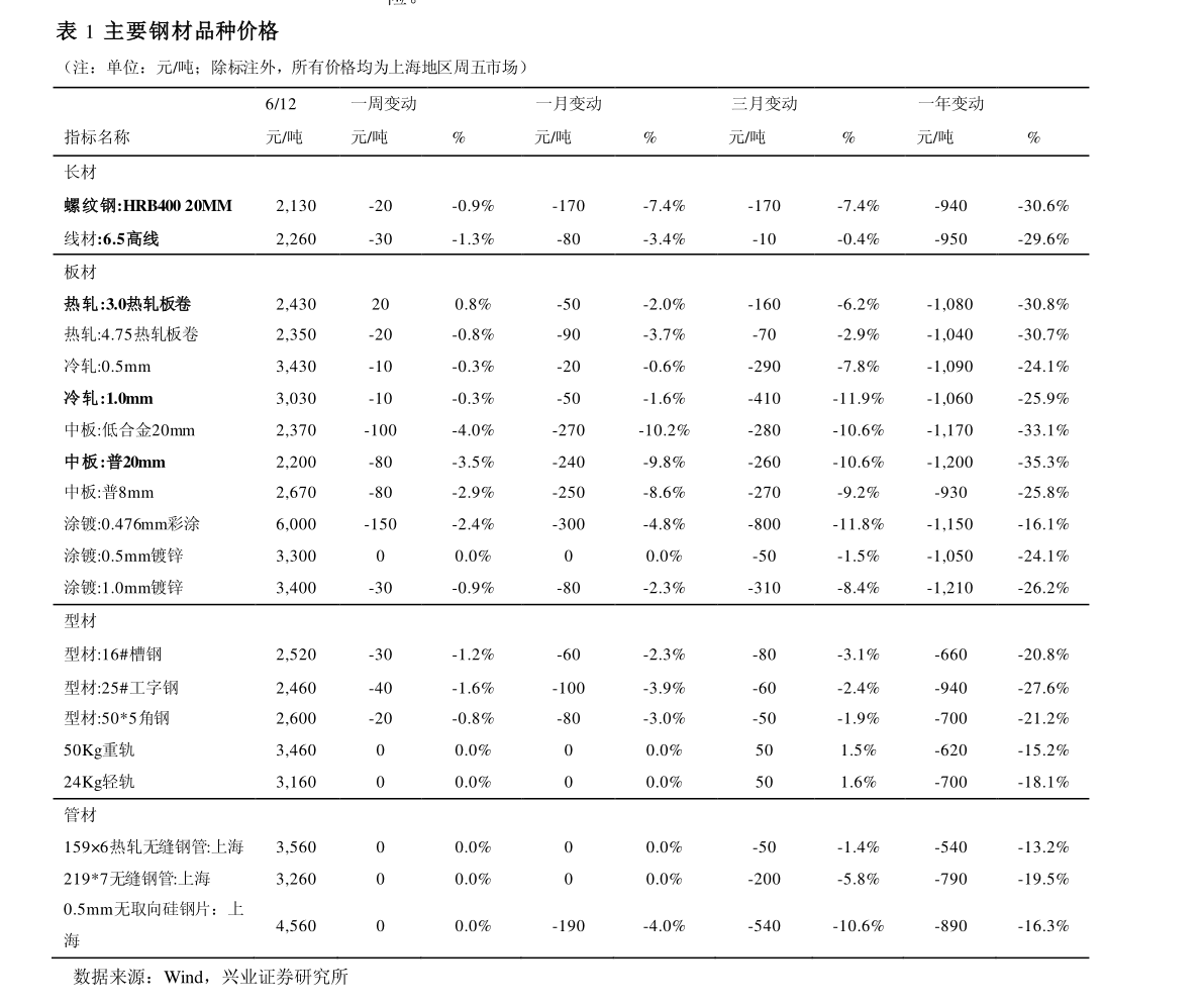 20201214203052966426.png