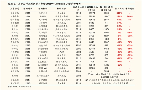 补骨脂注射液价格,36个今日最新价格表