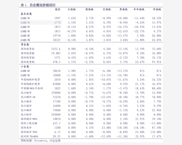 豆油期货价格走势 20201214211150268420.png