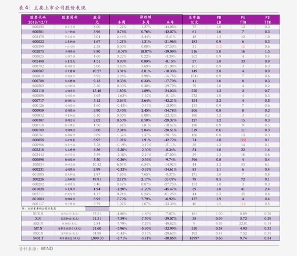 手术疤痕修复价目表 20201214224024629164.png