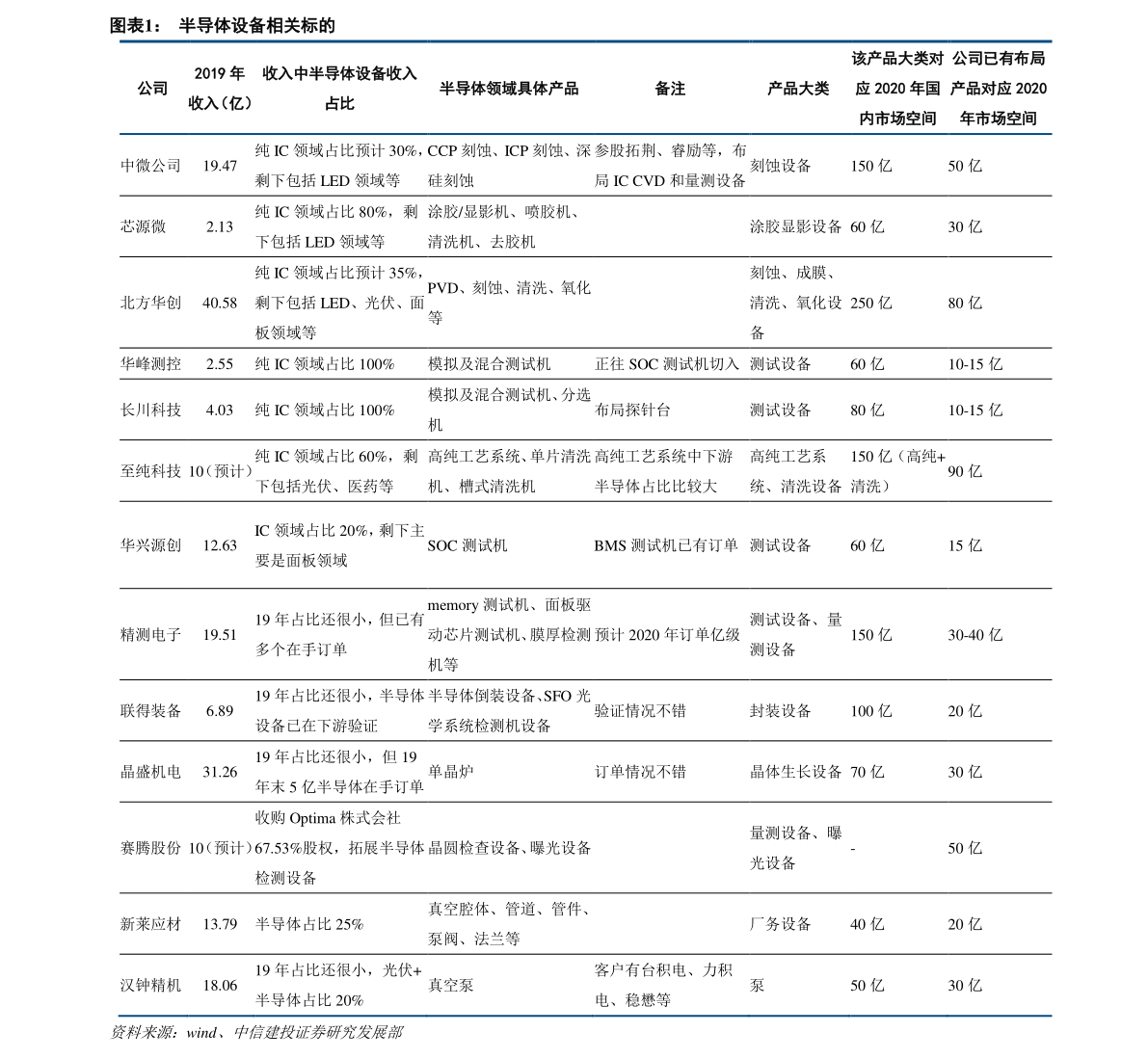 20201214234347830942.png