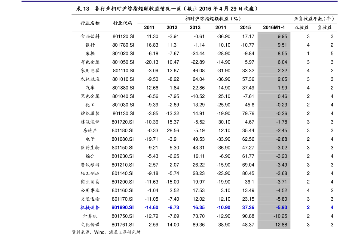 20201215002422327655.png