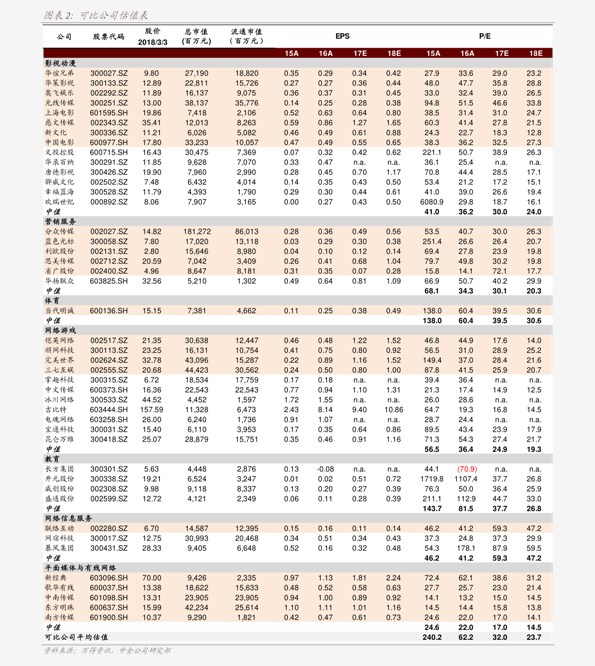 泰国欧莱雅价格,44个今日最新价格表