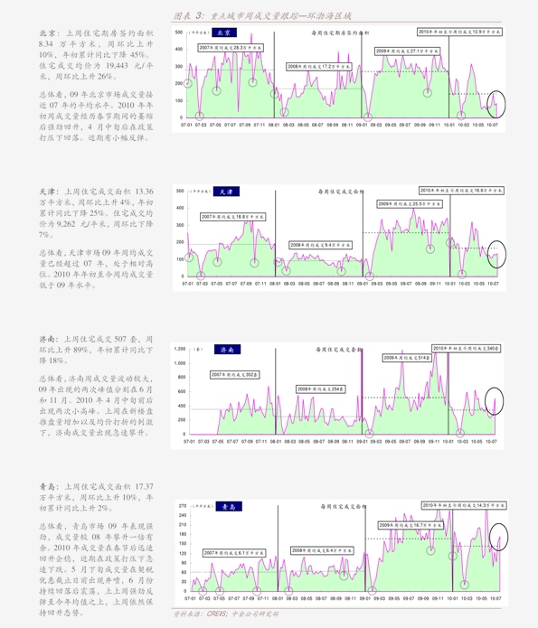 手卷钢琴排行榜_自由弹不连音手卷钢琴这样用就对了