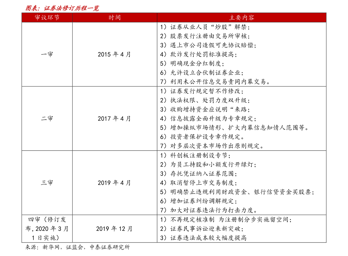20201215034400335571.png