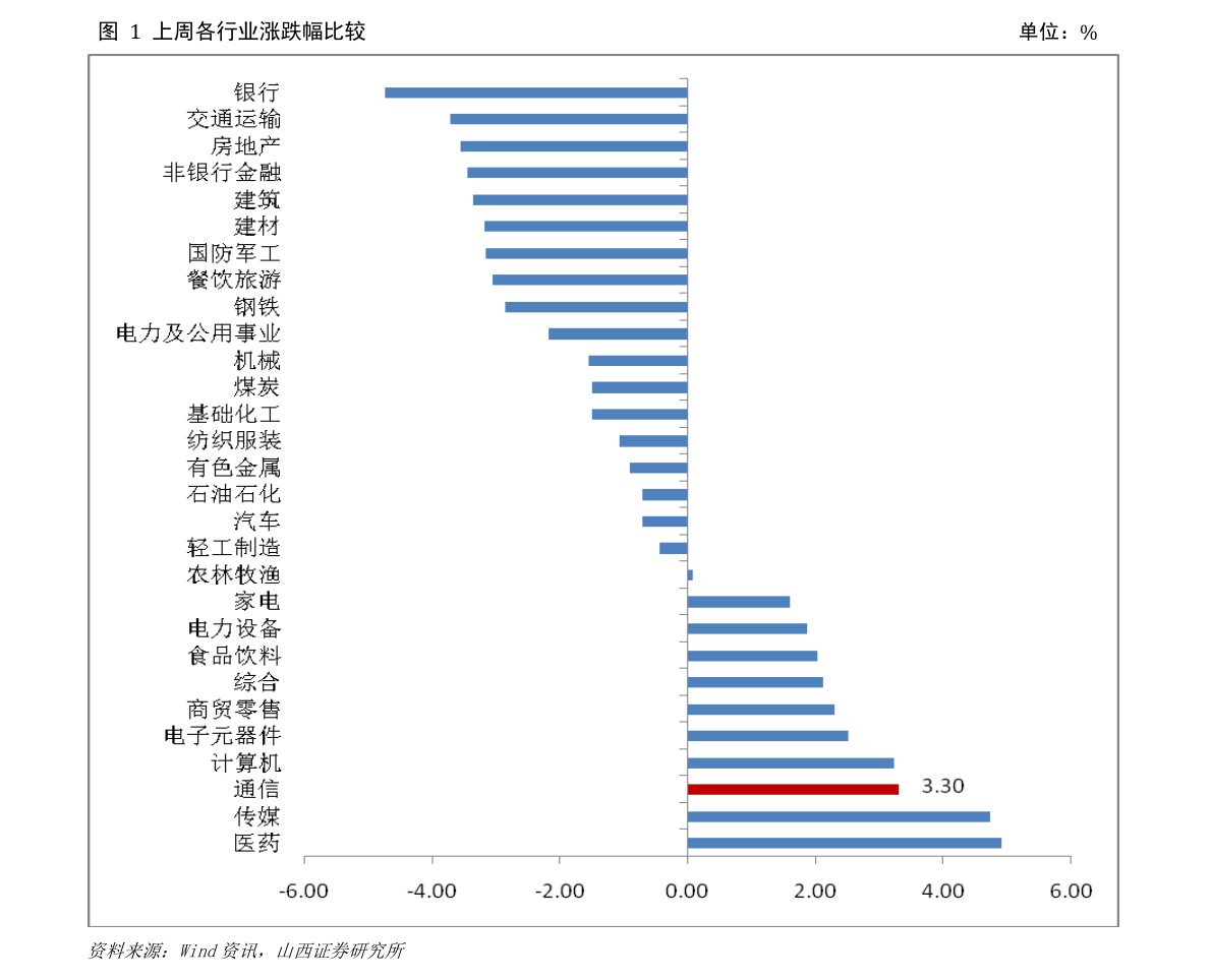 欧威森轮胎全国排行榜_收藏!2022年最全轮胎品牌汇总!