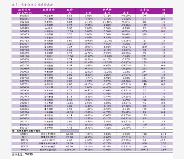 速卖通官方物流价目表 20201215041640837765.png