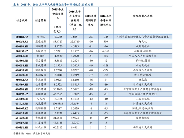 欧莱雅专柜价格8个今日最新价格表