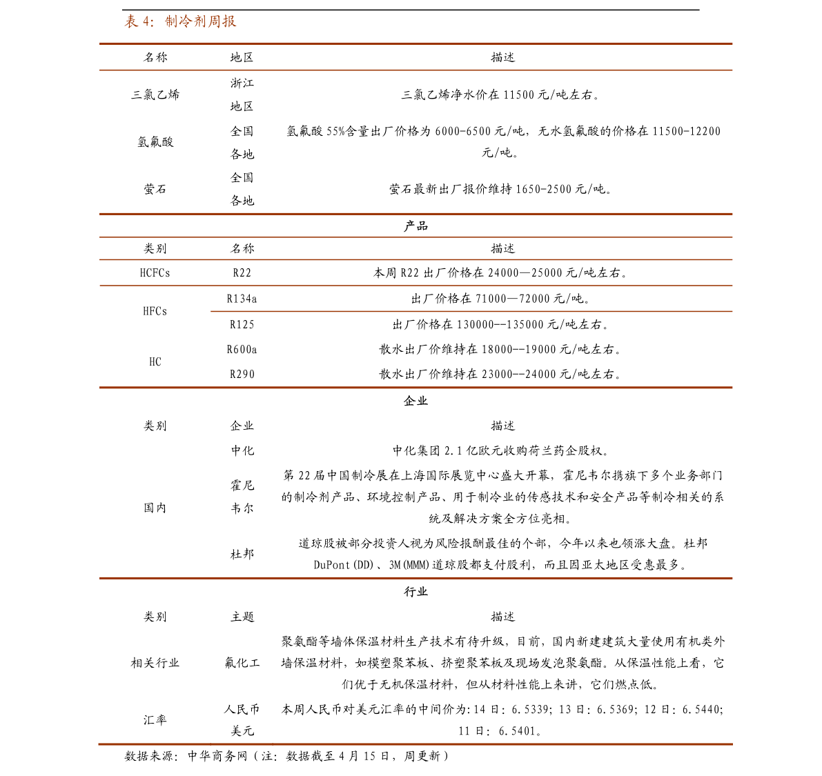 20201215043211942216.png