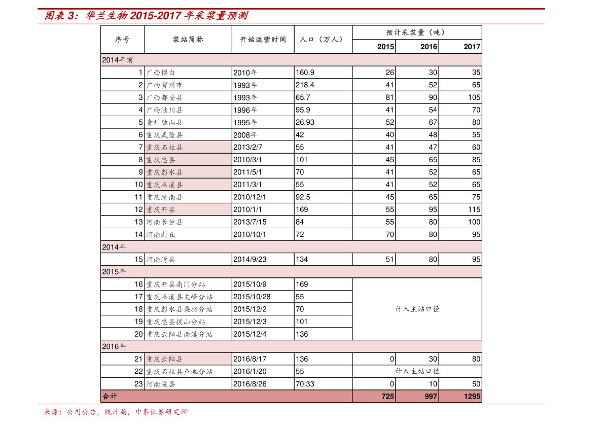 装修报价价格表图片 20201215051258695810.png