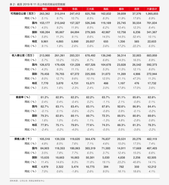 路由器价目表 20201215052007867236.png