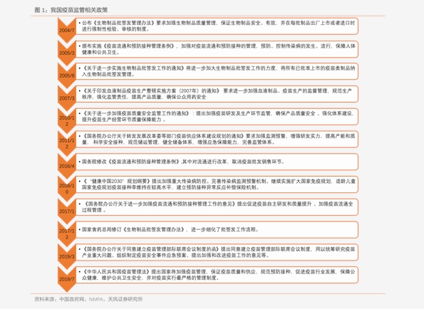 阿玛尼简谱_胡歌阿玛尼照片