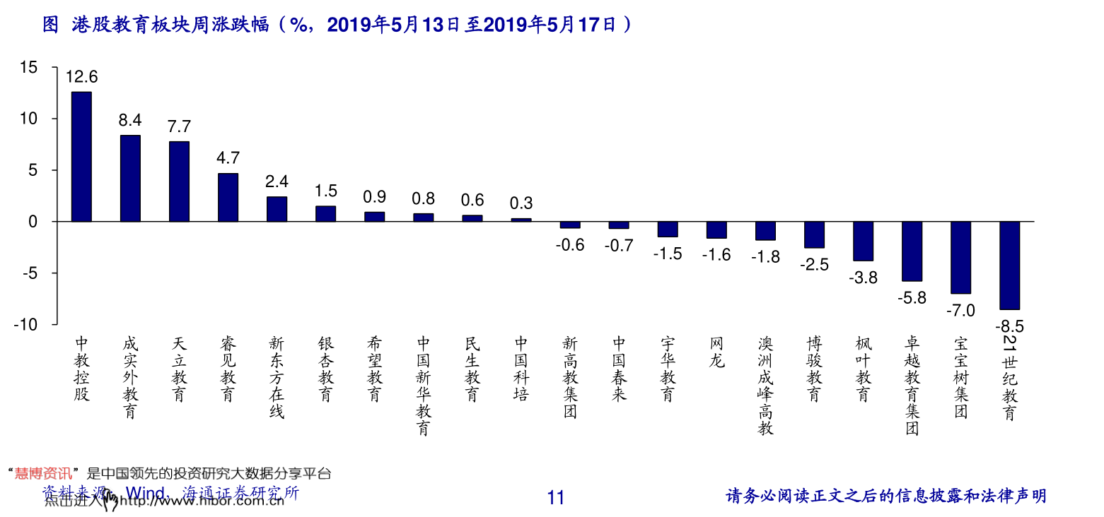 低音提琴谱表_这个低音提琴谱子叫什么名字(3)
