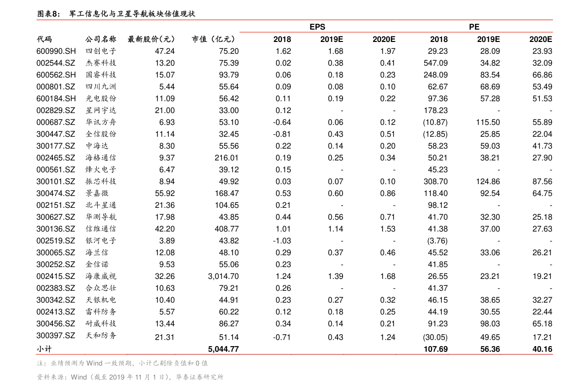 20201215061611713589.png