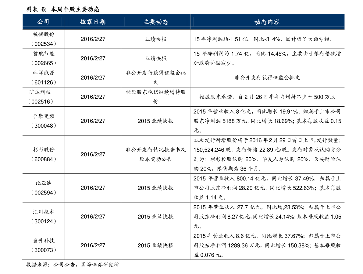 德林义肢价格，15个今日最新价格表-慧博投研资讯