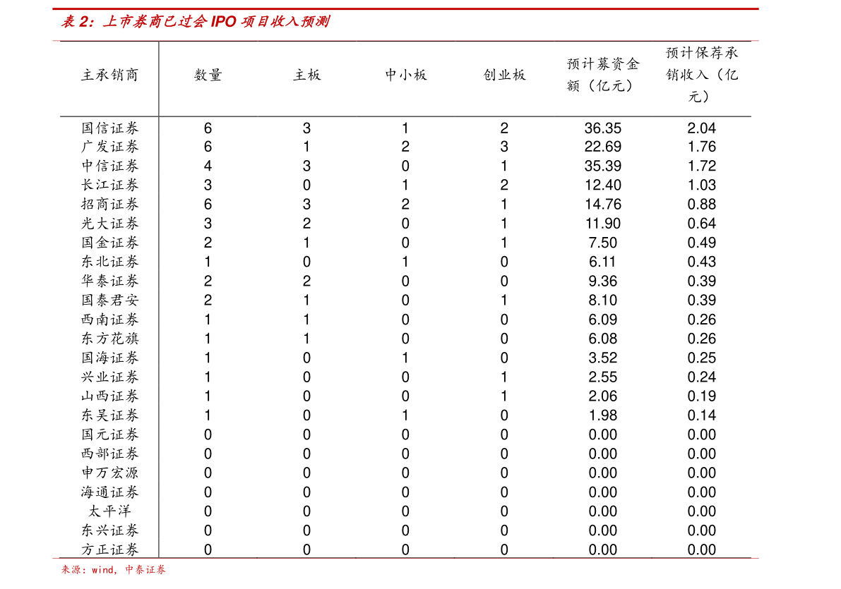 20201215081653930360.png