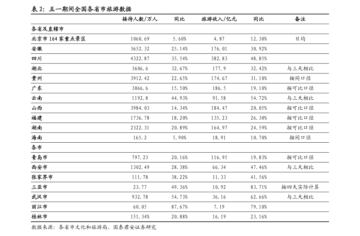 20201215085614716852.png