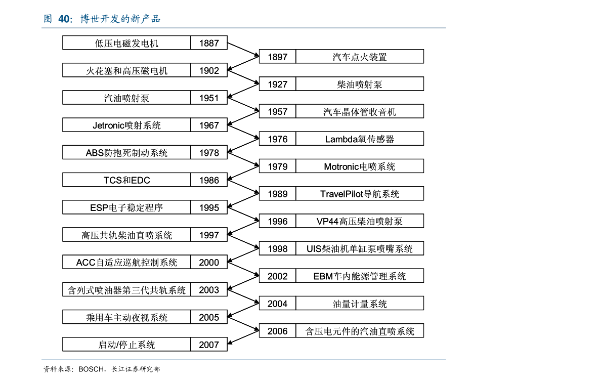 2021人均gdp美元_中国人均gdp地图(3)