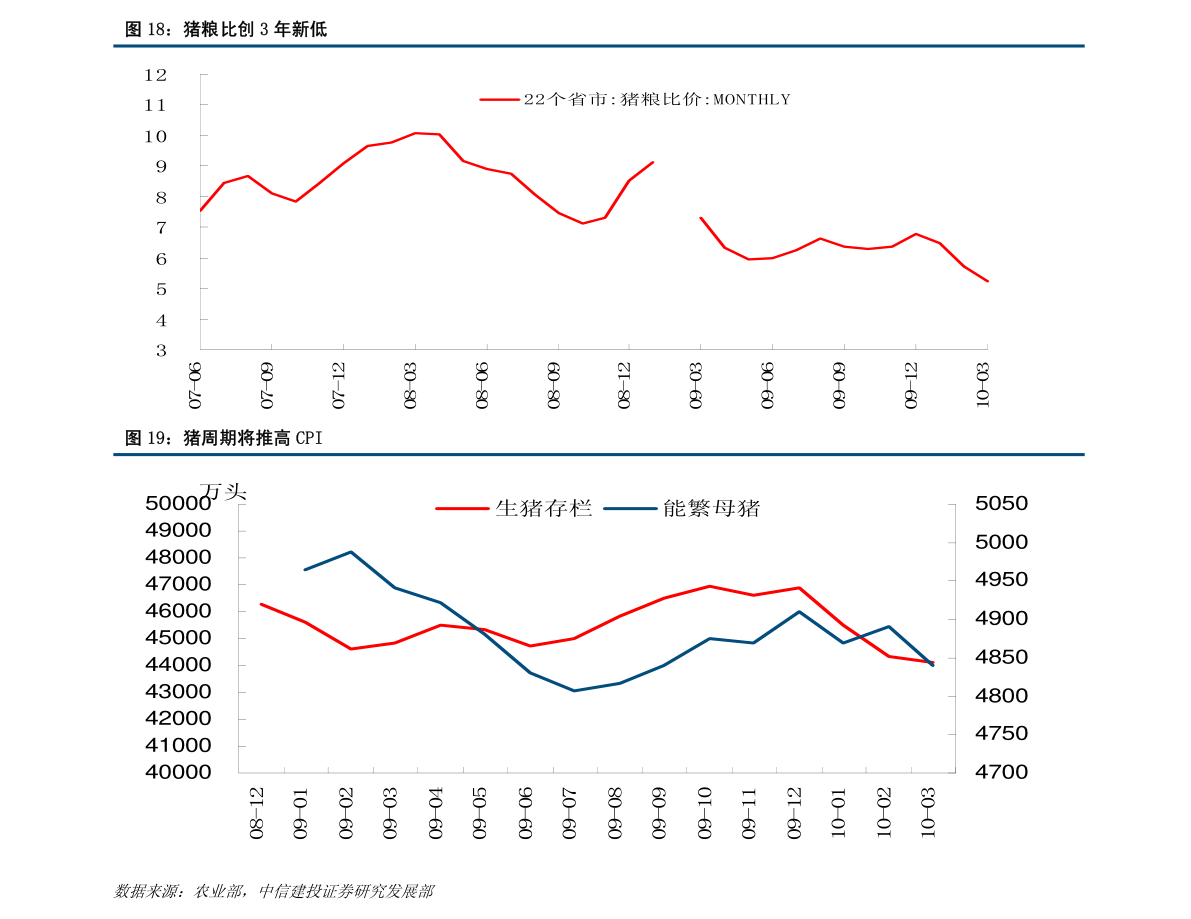 法国2020年1季度gdp增速_法国与中国gdp对比图(3)