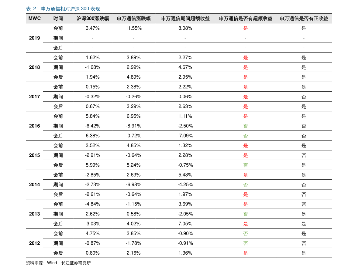 电动汽车价格表一览表 20201215110403661893.png
